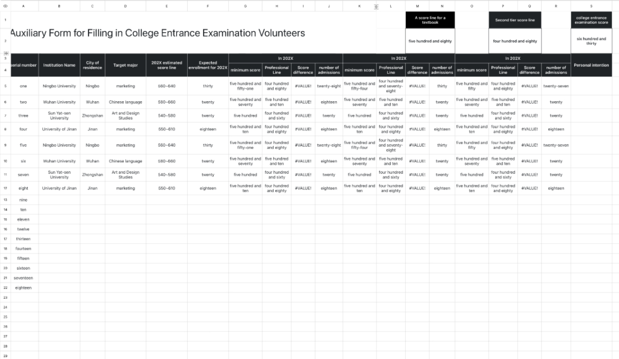Auxiliary Form 1 for Filling in College Entrance Examination Volunteers